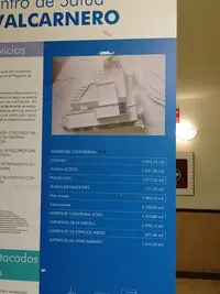 Centro de Salud Navalcarnero II